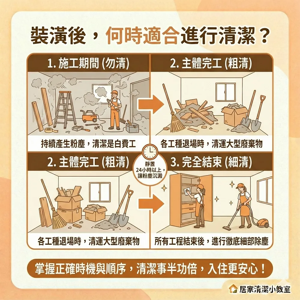 裝潢後何時適合進行清潔？台南裝潢細清/台南裝潢清潔