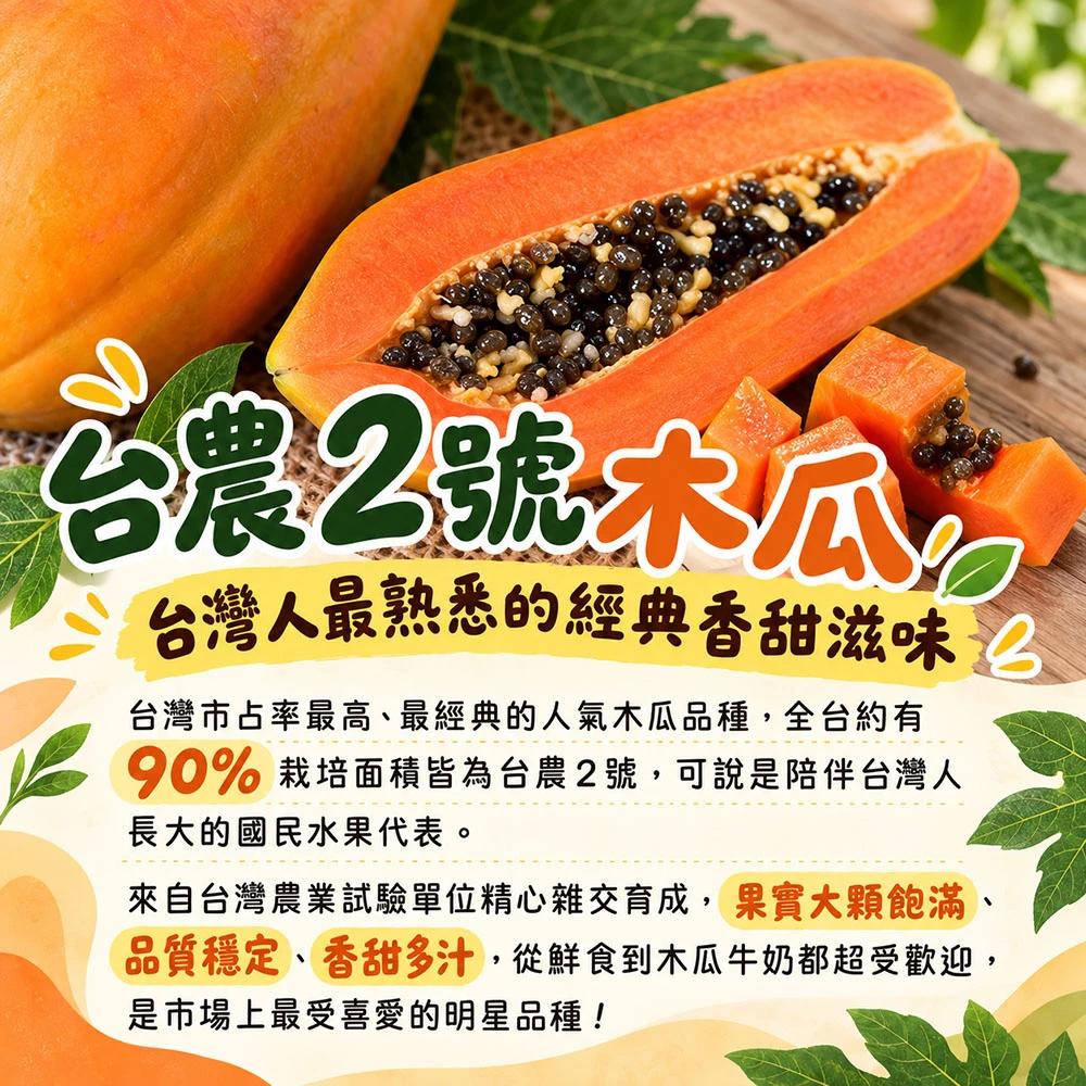 國民水果 台農2號木瓜  下單後D+7工作天出貨