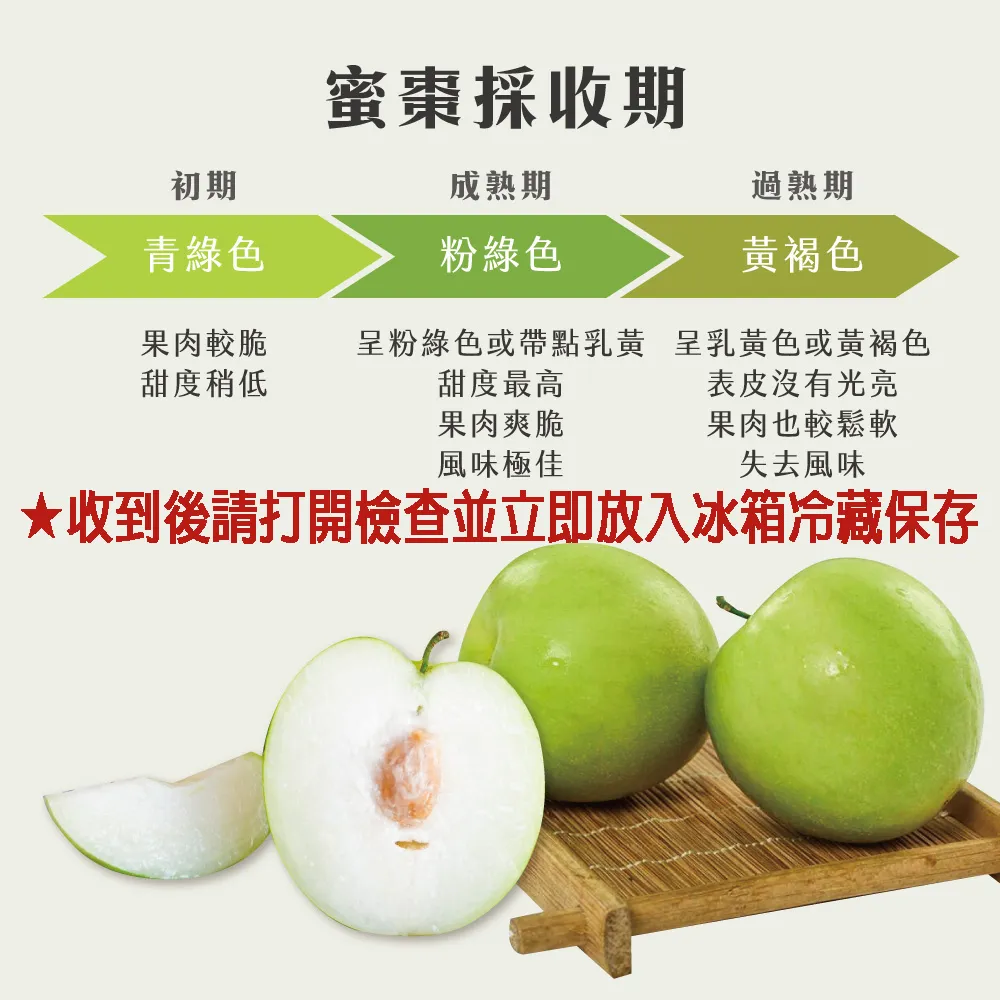 高雄燕巢牛奶蜜棗禮盒