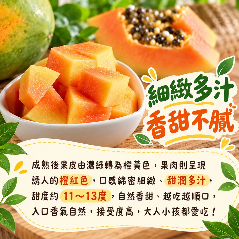 國民水果 台農2號木瓜  下單後D+7工作天出貨