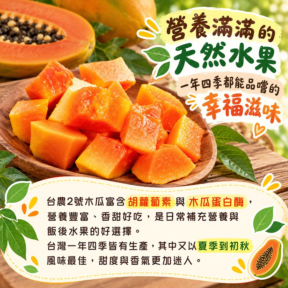 國民水果 台農2號木瓜  下單後D+7工作天出貨