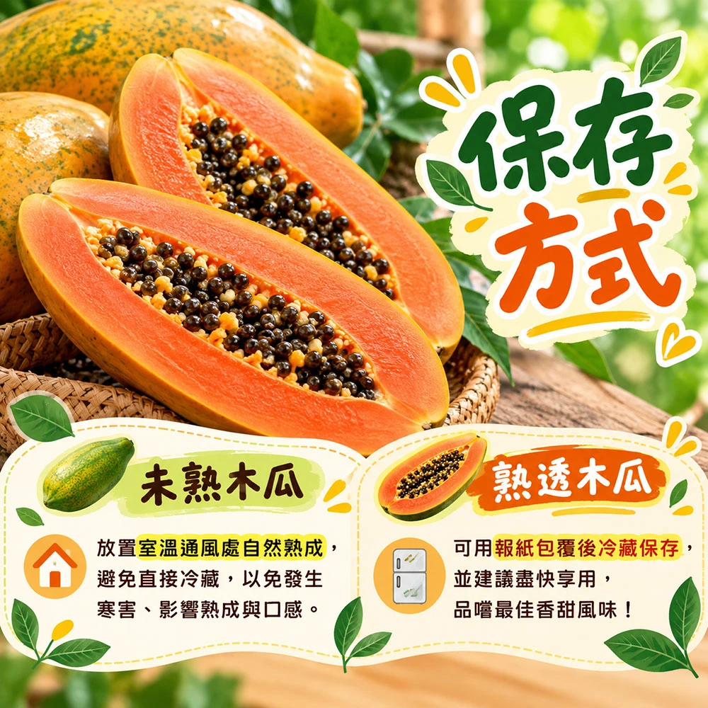 國民水果 台農2號木瓜  下單後D+7工作天出貨