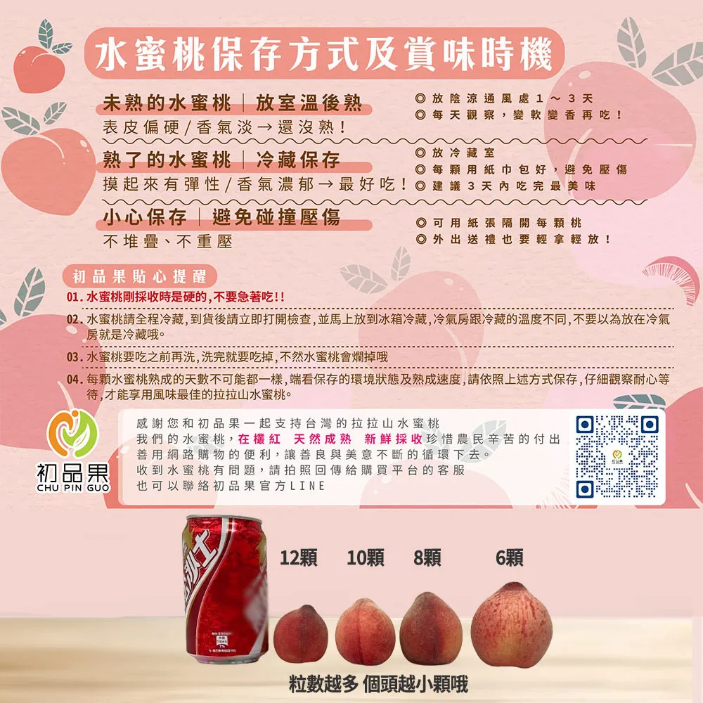 (水蜜桃保存方式及賞味時機未熟的水蜜桃放室溫後熟表皮偏硬/香氣淡 還沒熟!放陰涼通風處13 每天觀察,變軟變香再吃!◎放冷藏室◎每顆用紙巾包好,避免壓傷熟了的水蜜桃|冷藏保存摸起來有彈性/香氣濃郁最好吃!◎建議3天內吃完最美味小心保存|避免碰撞壓傷◎可用紙張隔開每顆桃不堆疊、不重壓◎外出送禮也要輕拿輕放!初品果貼心提醒01.水蜜桃剛採收時是硬的,不要急著吃!!02.水蜜桃請全程冷藏,到貨後請立即打開檢查,並馬上放到冰箱冷藏,冷氣房跟冷藏的溫度不同,不要以為放在冷氣房就是冷藏哦。03. 水蜜桃要吃之前再洗,洗完就要吃掉,不然水蜜桃會爛掉哦04.每顆水蜜桃熟成的天數不可能都一樣,端看保存的環境狀態及熟成速度,請依照上述方式保存,仔細觀察耐心等待,才能享用風味最佳的拉拉山水蜜桃。感謝您和初品果一起支持台灣的拉拉山水蜜桃我們的水蜜桃,在紅 天然成熟 新鮮採收珍惜農民辛苦的付出初品果CHU PIN GUO善用網路購物的便利,讓善良與美意不斷的循環下去。收到水蜜桃有問題,請拍照回傳給購買平台的客服也可以聯絡初品果官方LINE12顆10顆8顆6顆粒數越多個頭越小顆哦