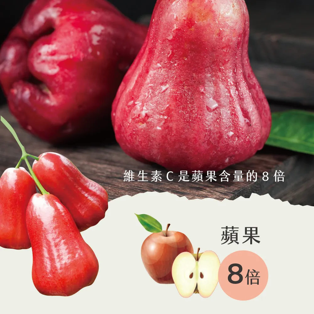 維生素C是蘋果含量的8倍蘋果8倍