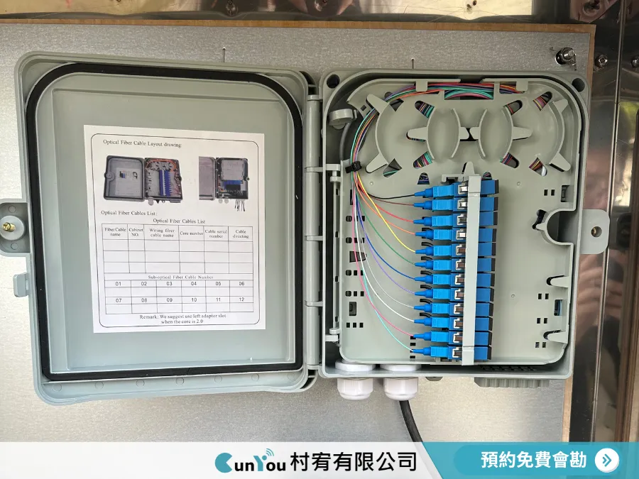 【光纖佈線工程｜台南善化區】台南光纖佈線｜善化區光纖佈線