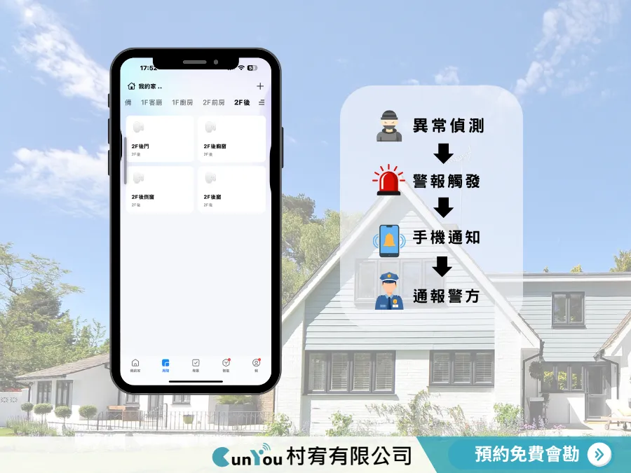 【智慧防盜系統｜台中太平區】台中防盜系統｜太平區防盜系統
