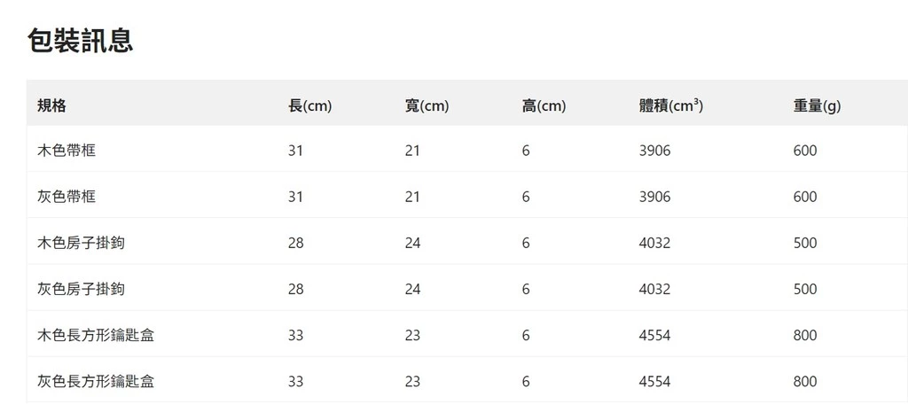 北歐木質壁掛牌鑰匙掛勾 HOME花瓶裝飾造型 鄉村風玄關客廳牆上鑰匙收納掛勾 台灣出貨