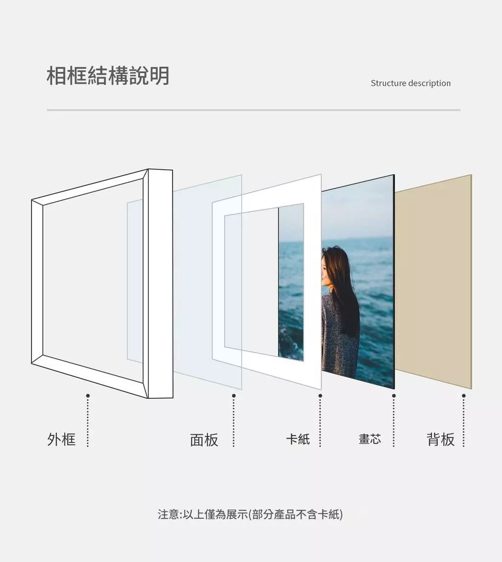 中空立體鏤空貝殼標本相框 擺台簡約木質相框畫框裝飾 台灣出貨