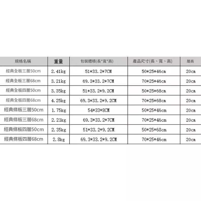 戶外用品露營置物架 伸縮便攜式 多功能野餐折疊 多層懸掛收納架 市集展示架 台灣現貨出貨