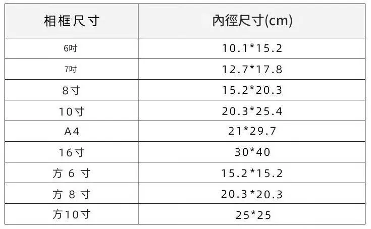 中空立體相框DIY手作乾燥花立體畫框擺台簡約中空立體A4大相框玻璃大尺寸台灣出貨