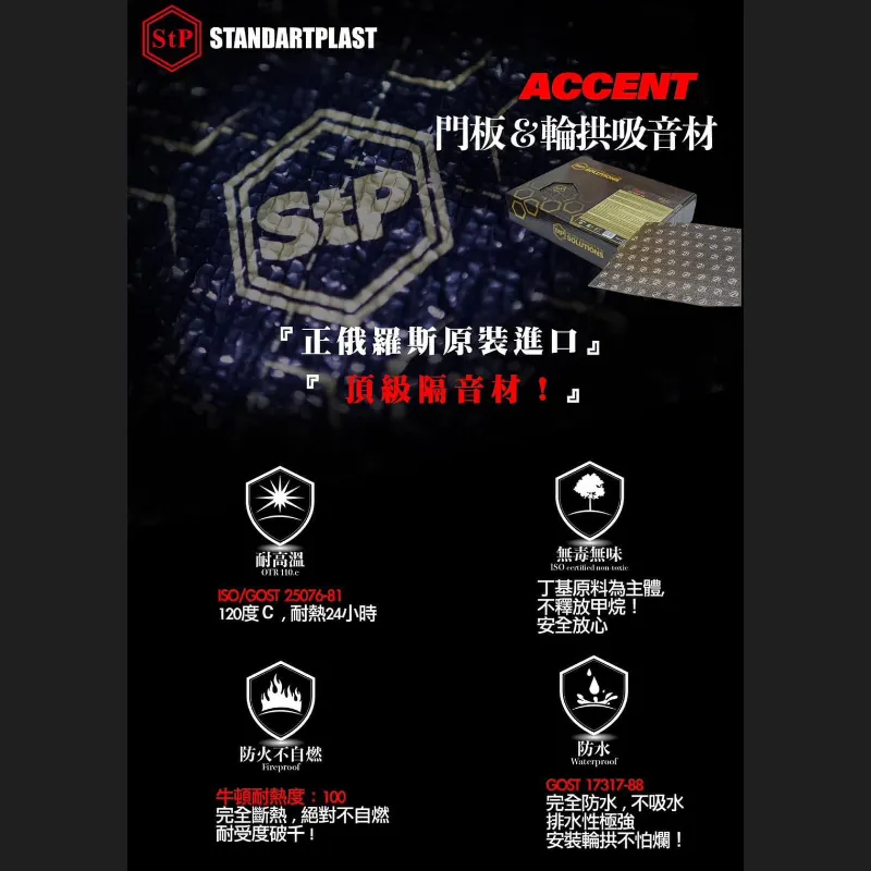 門板&輪拱吸音材