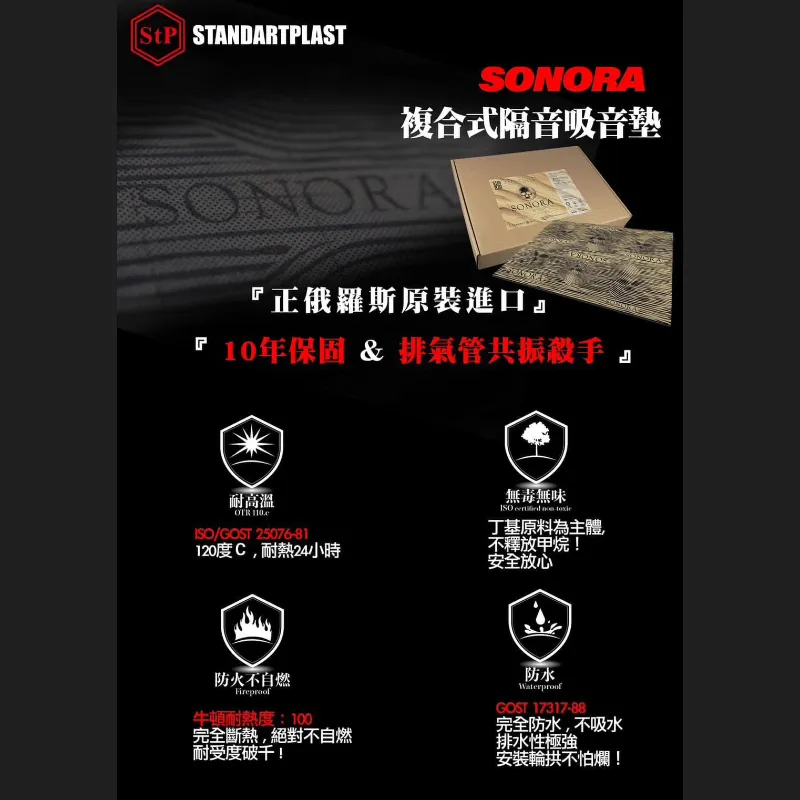 複合式隔音吸音墊