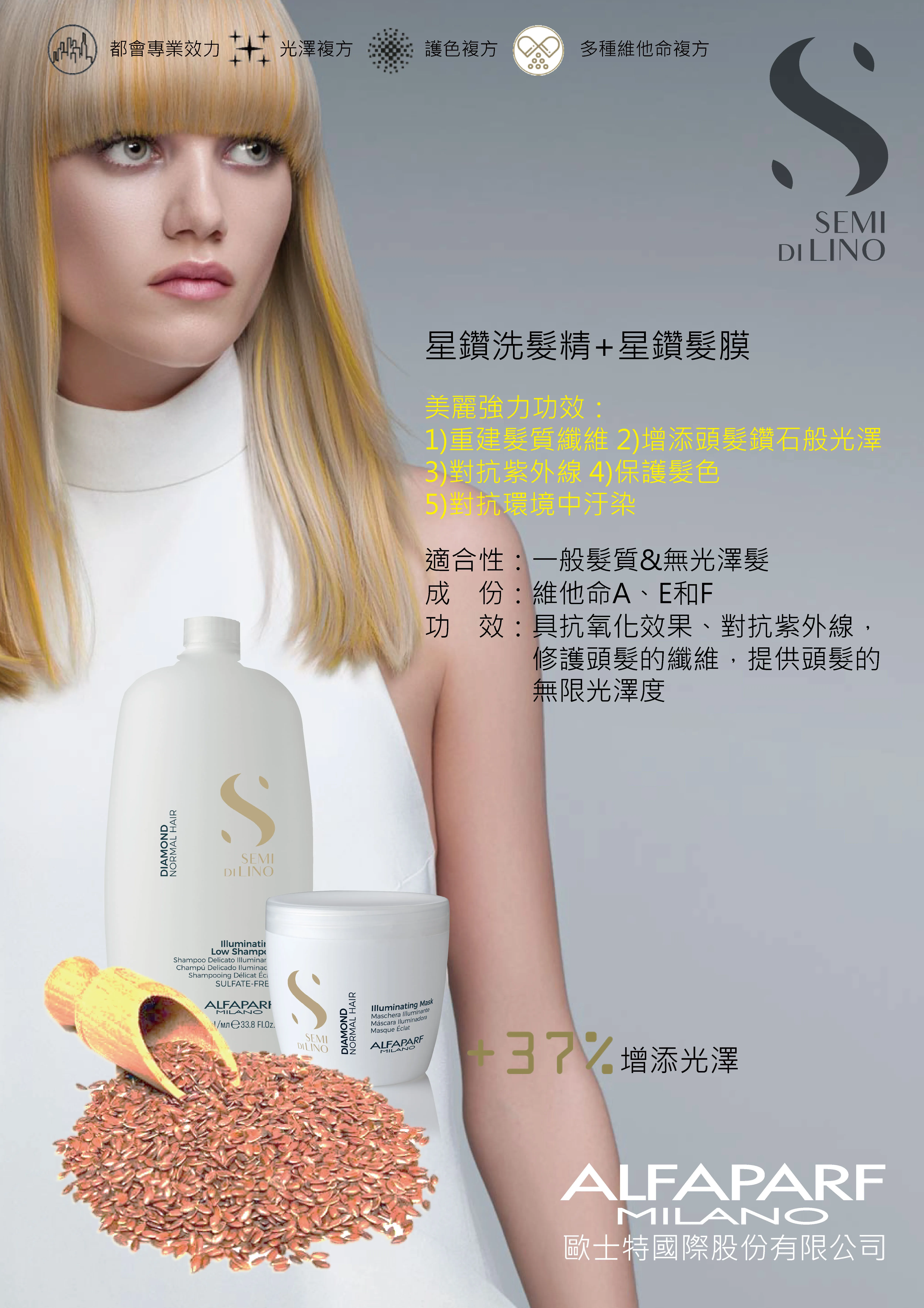 【義大利ALFAPARF】星鑽系列