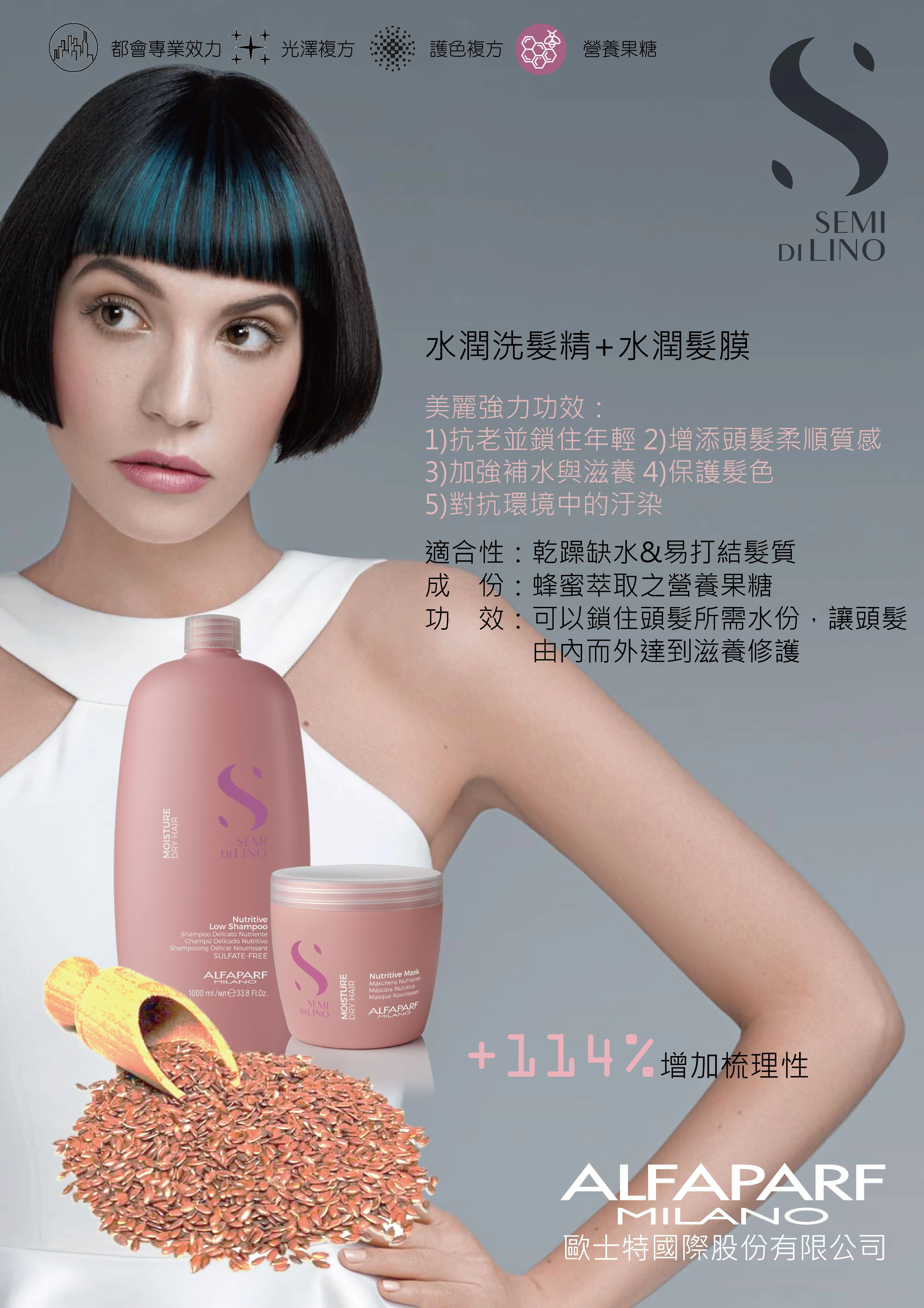 【義大利ALFAPARF】水潤系列