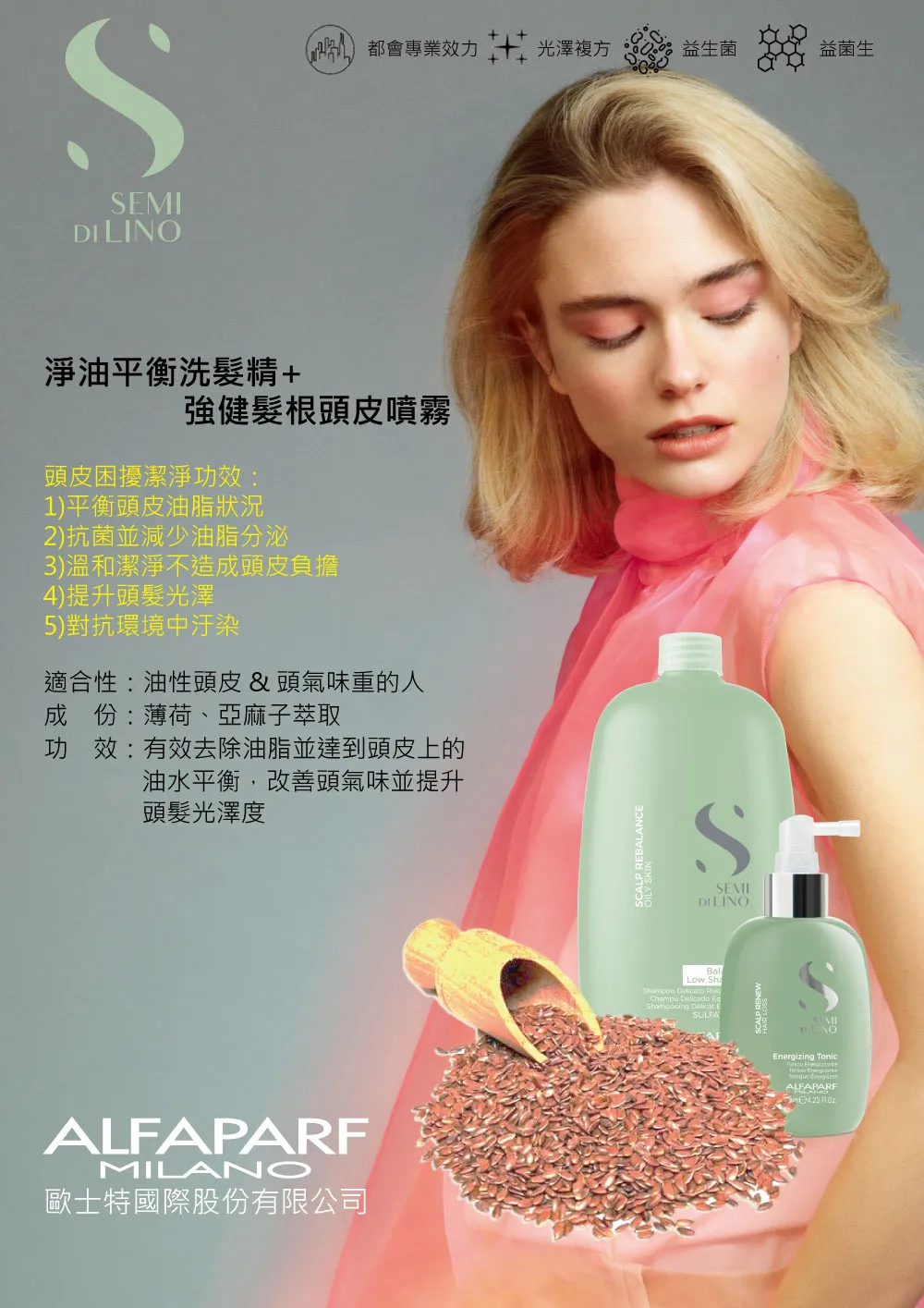 【義大利ALFAPARF】益生菌頭皮系列