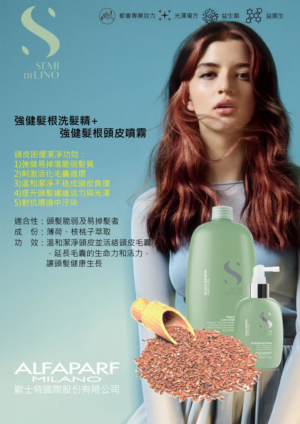 【義大利ALFAPARF】益生菌頭皮系列