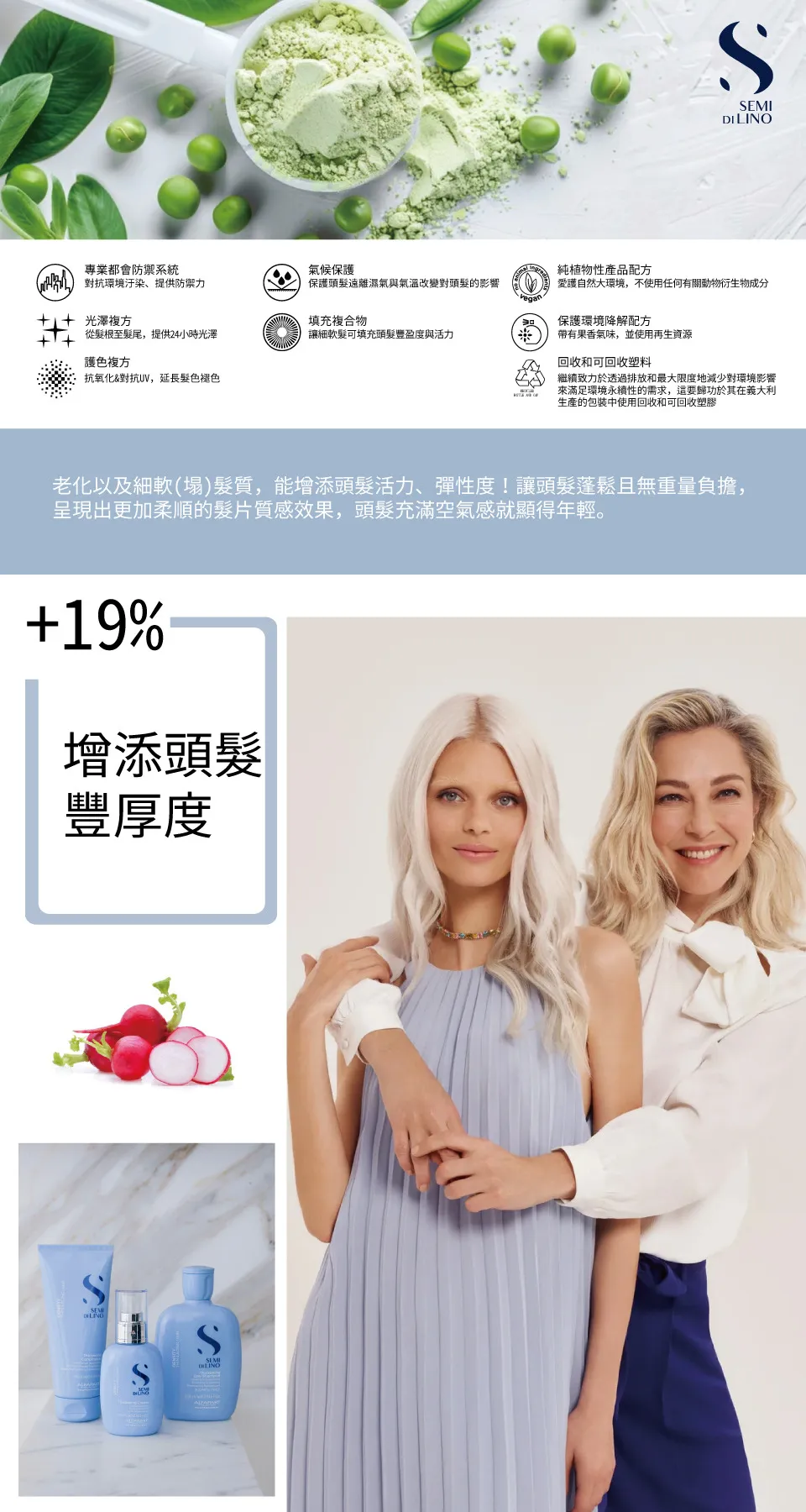 【義大利ALFAPARF】逆齡系列