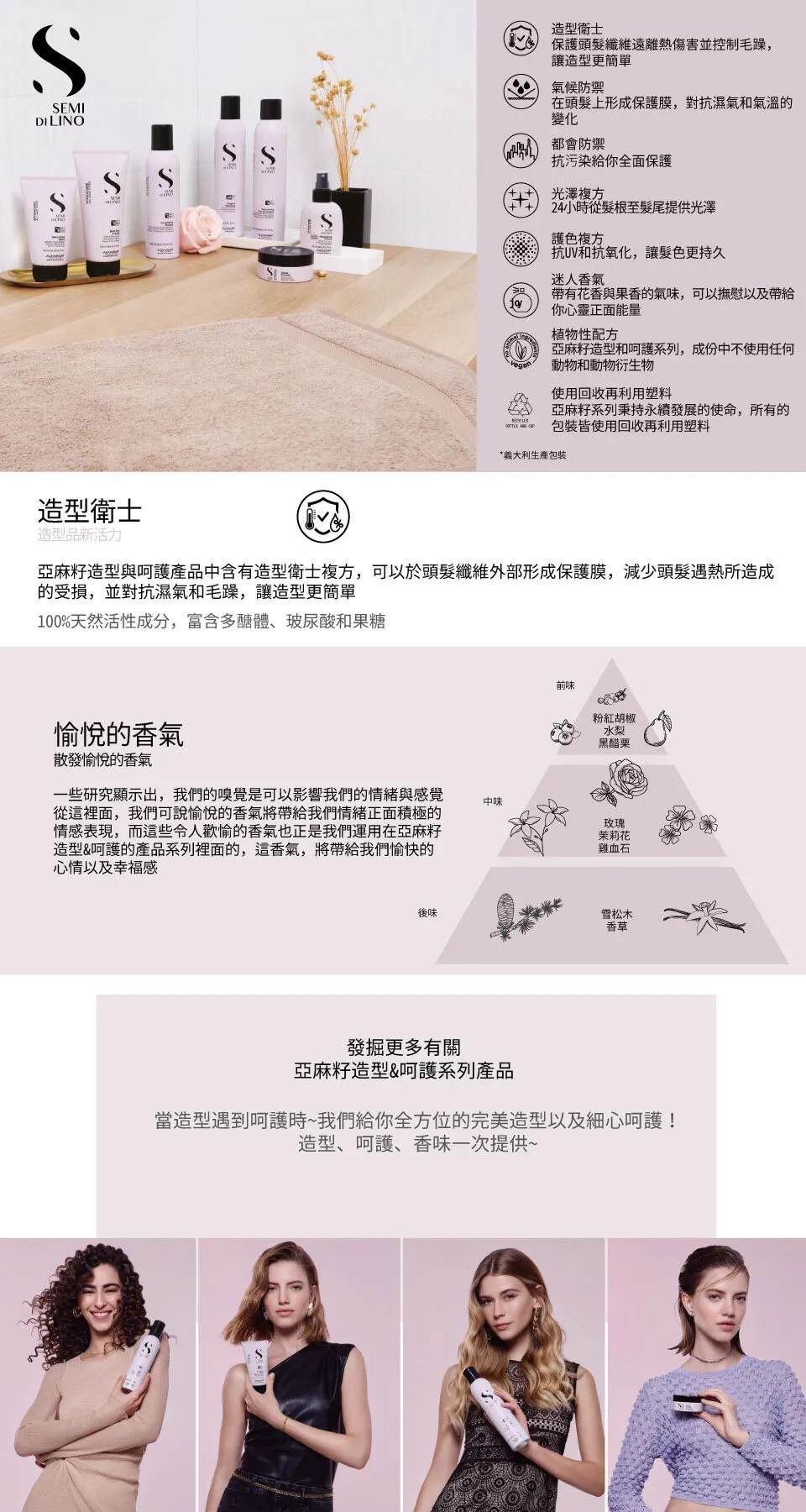 【義大利ALFAPARF】輕柔泡泡