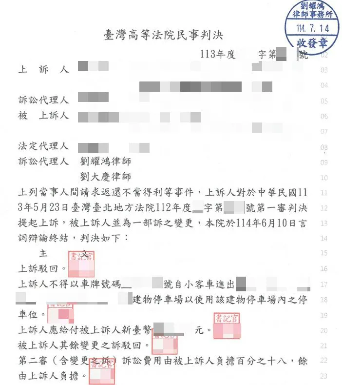 <為當事人取得二審勝訴的判決>