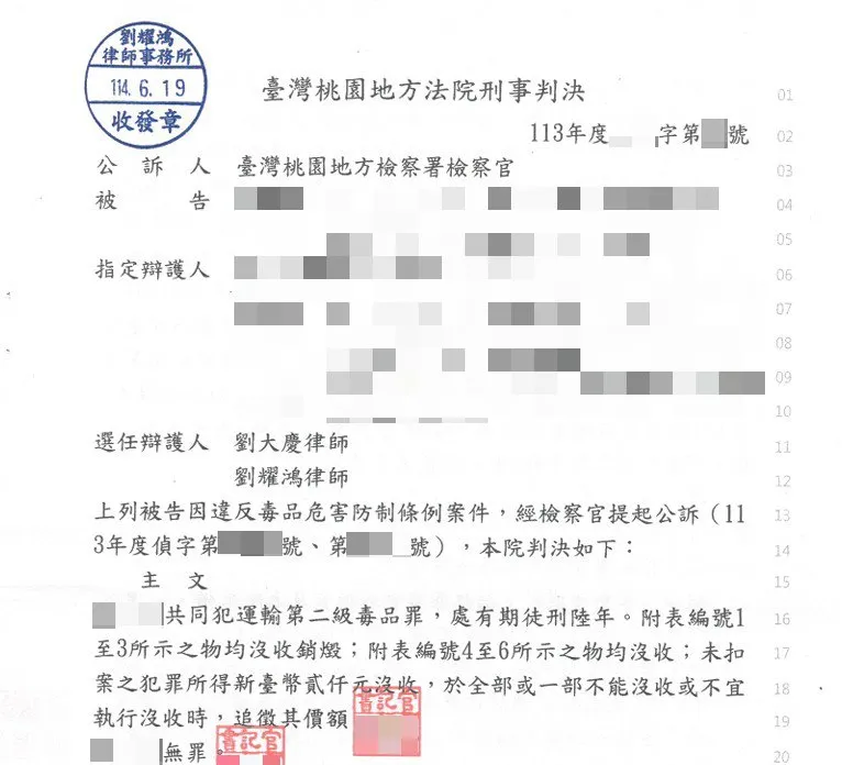 <運輸二級毒品案件，順利為當事人取得無罪勝訴判決>