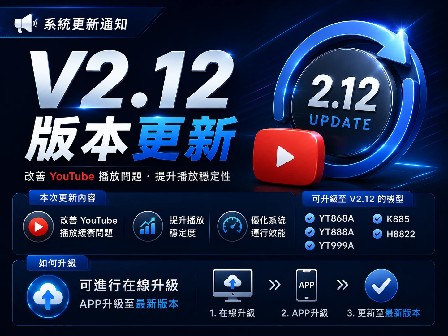 【系統公告】V2.12版本更新通知-YouTube 播放異常修復公告