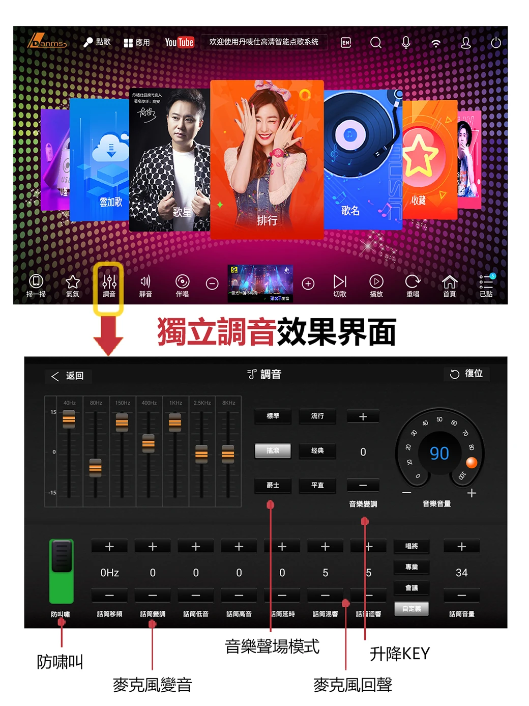 【DANMS丹嘜仕】高階升級YT款 YT999A +10吋高級賣場 智能點歌機 客訂賣場