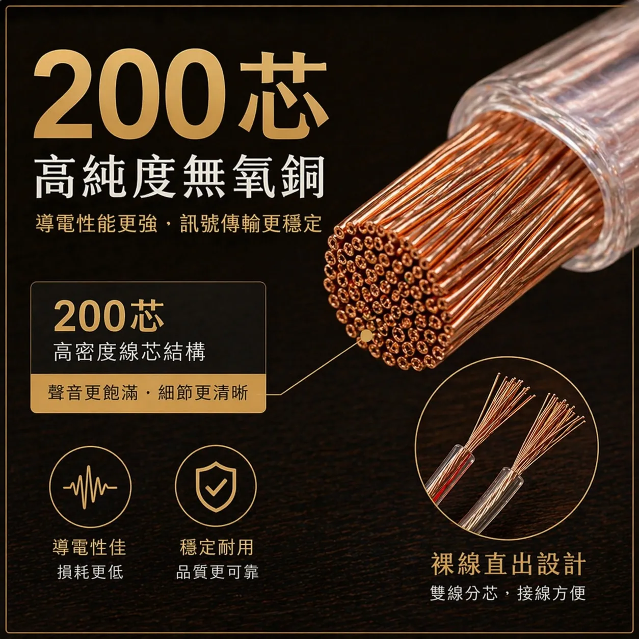 【丹嘜仕配件】200芯高純度無氧銅喇叭線 透明快接端子 防呆設計 音質升專業音響線 通用喇叭線 音響線 裸線