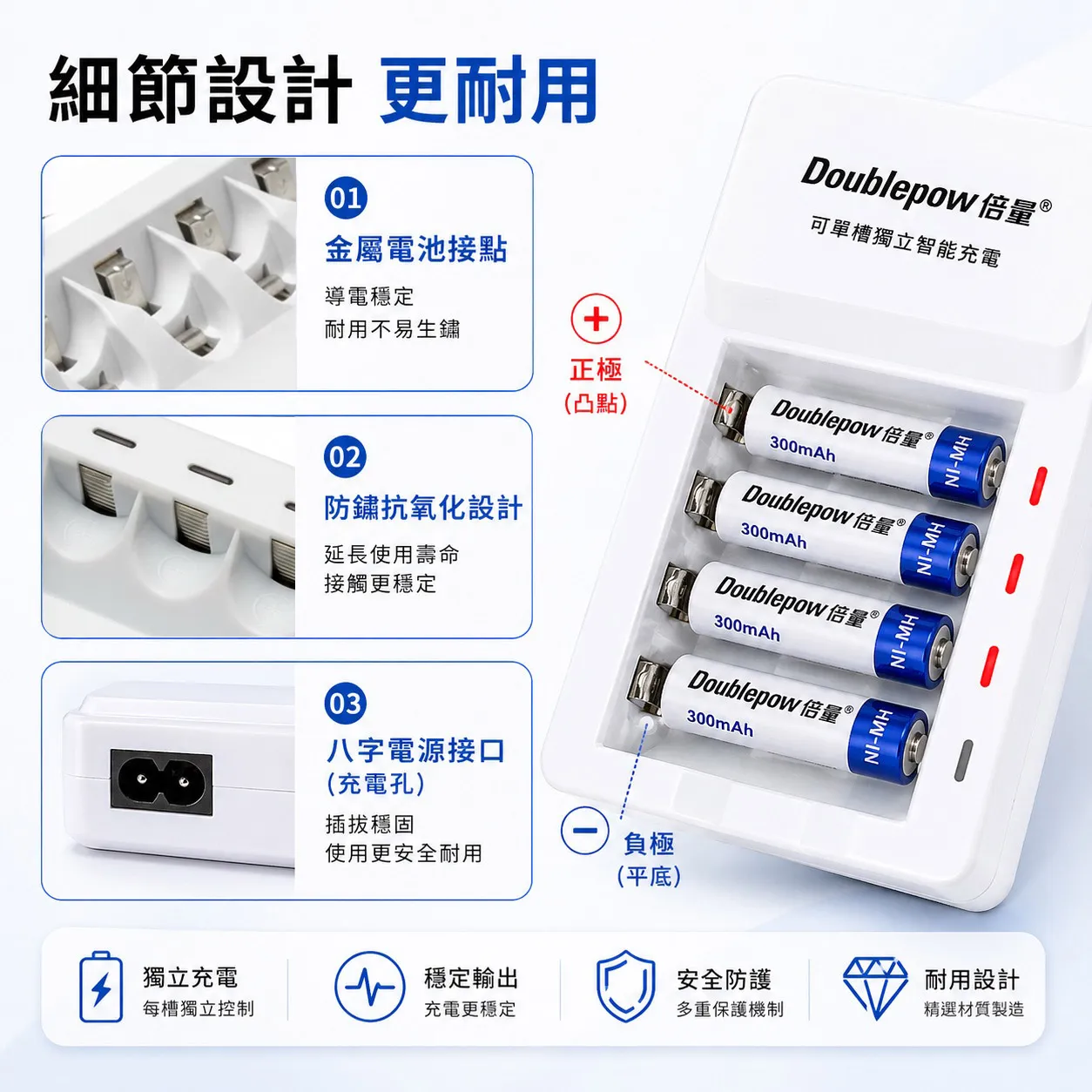【丹嘜仕配件】倍量3號電池套組