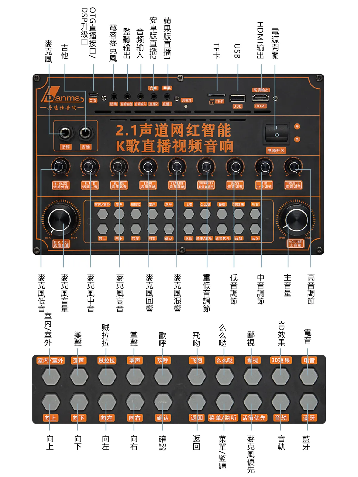 【DANMS丹嘜仕】專業款 H350S 移動式翻轉螢幕點歌機