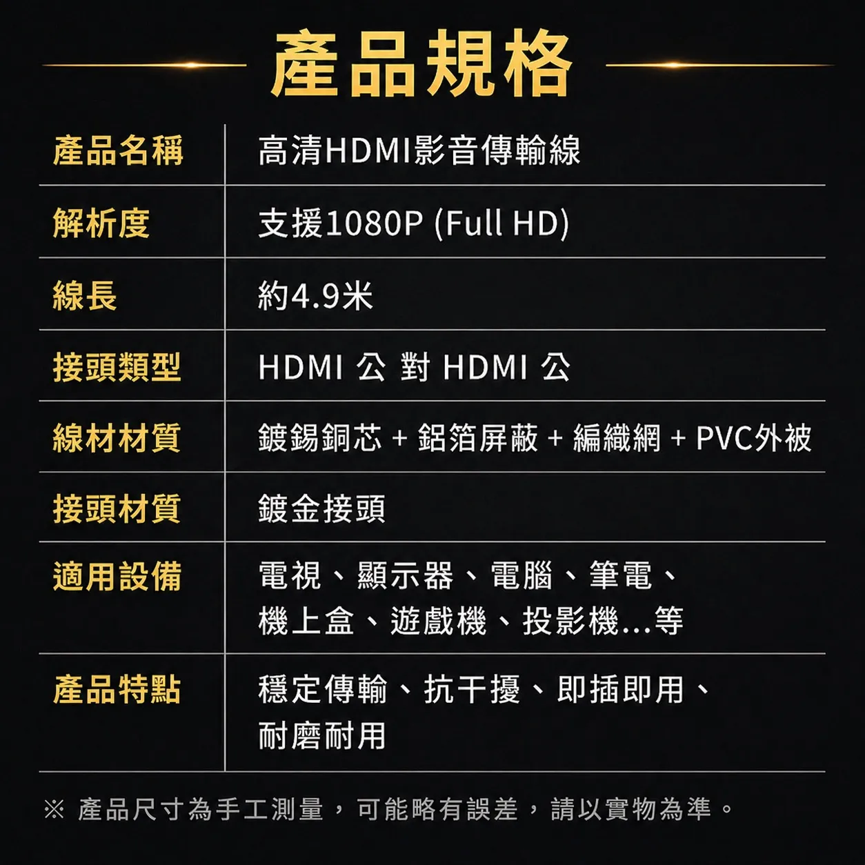 【丹嘜仕配件】高畫質HDMI影音傳輸線 4.9M 穩定輸出 即插即用 高CP實用 1080P 家用影音必備