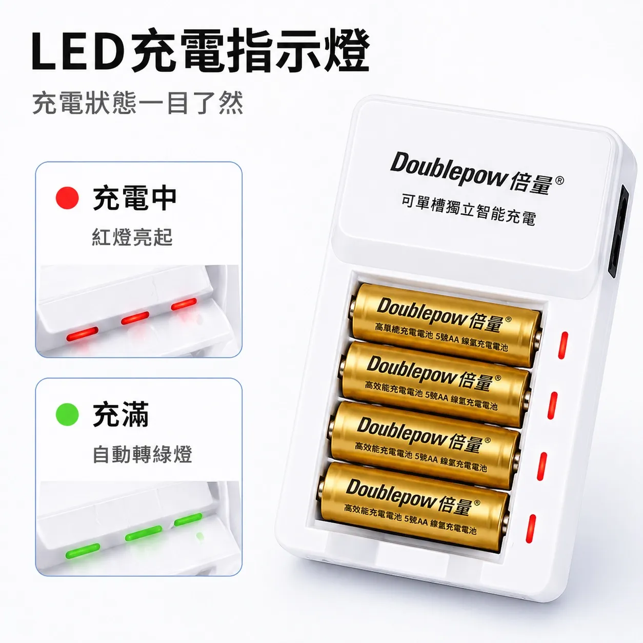 【丹嘜仕配件】倍量3號電池套組