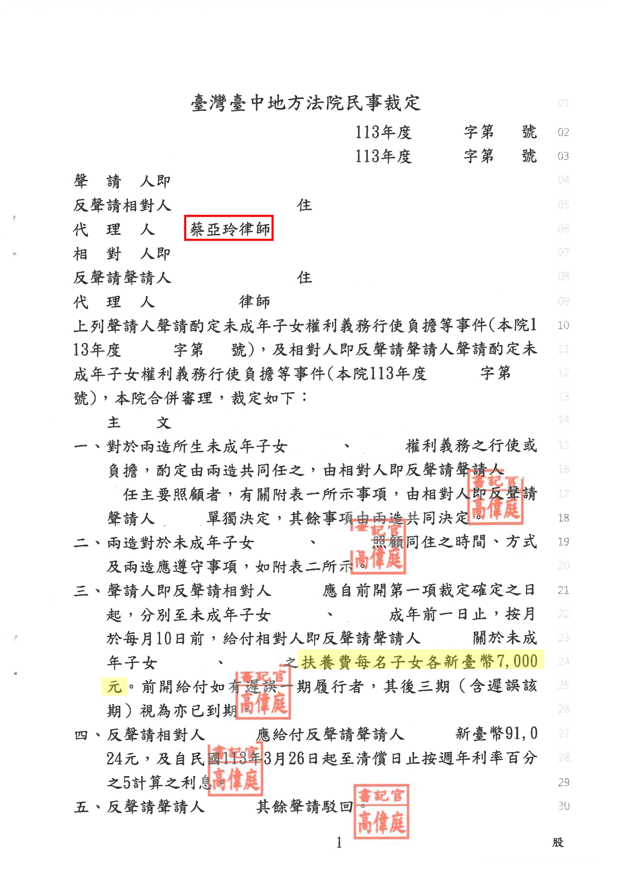 親權等