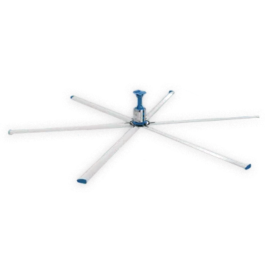 直升機（超級大吊扇）