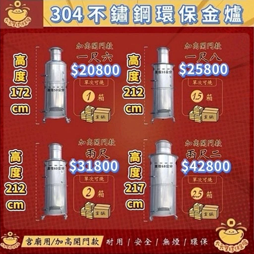 大元寶環保金爐（宮廟用-加高開門款）