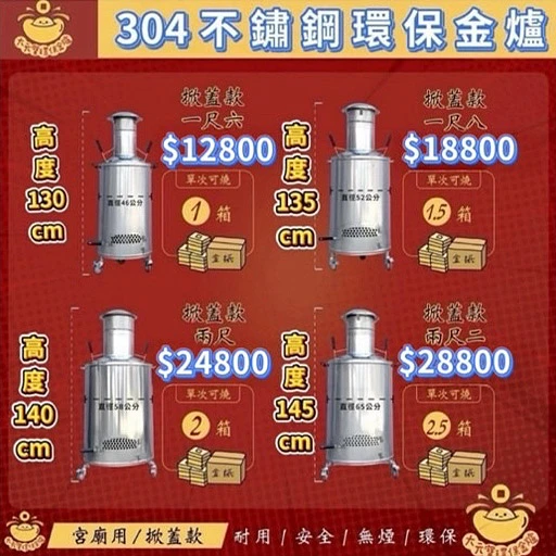 大元寶環保金爐（宮廟用-掀蓋款）