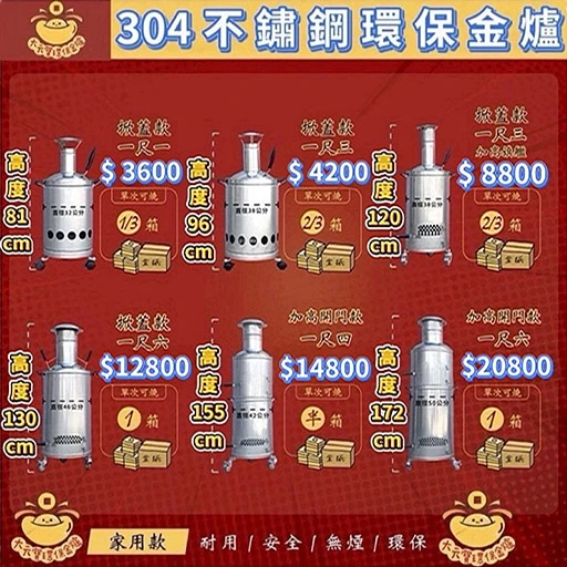 大元寶環保金爐（家用款）
