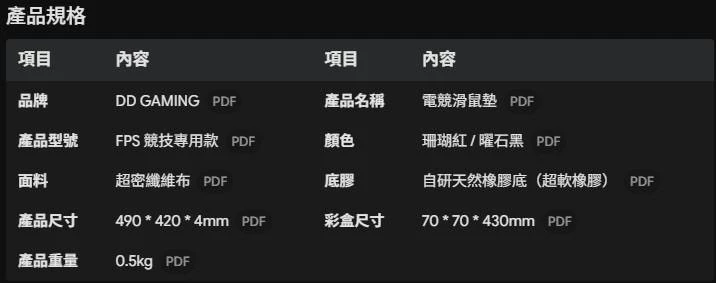 FPS 電競滑鼠墊