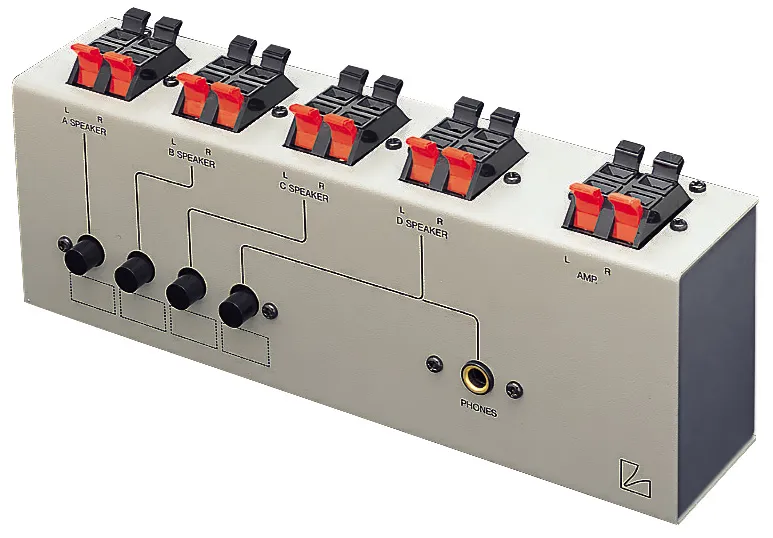 日本 LUXMAN AS-5III 高級喇叭 切換器 選擇器