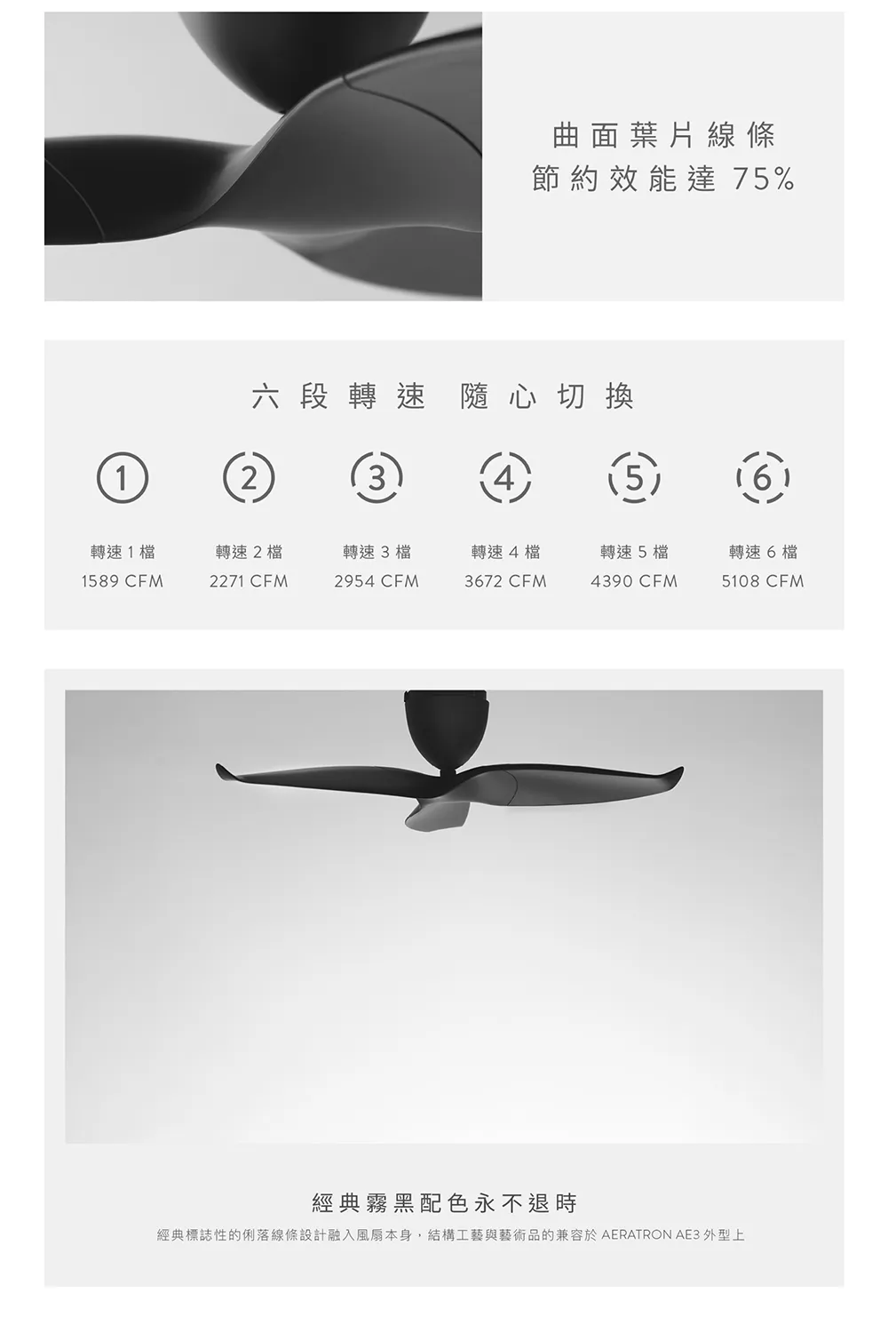 台灣製 酷必客 DC吊扇 艾洛登 43吋/50吋 三葉吊扇 附遙控器  43SYA-3-2 50SYA-3-2