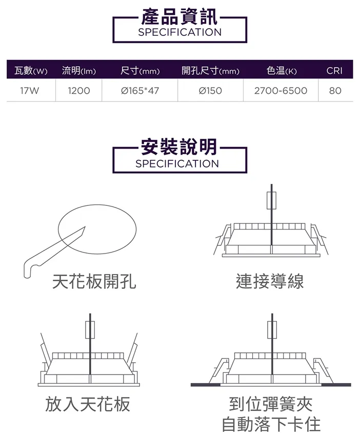 PHILIPS 飛利浦 Wi-Fi WiZ 智慧照明 LED 17W 可調光調色嵌燈 PW003