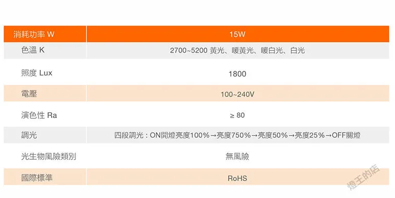 OSRAM歐司朗 LED 15W 晶漾檯燈LEDVANCE 護眼檯燈 閱讀燈 LEDCRYSTAL/15W