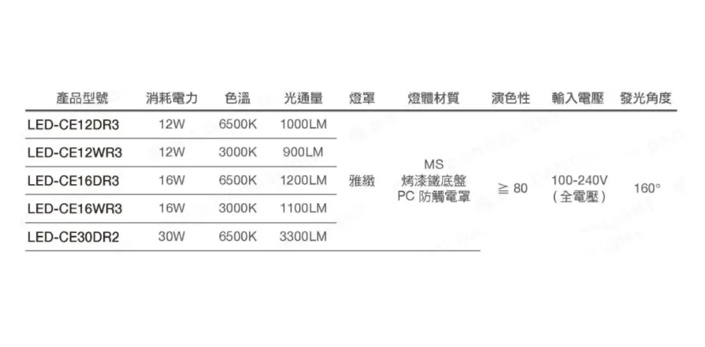 舞光 LED 12W/16W/30W 單色雅緻吸頂燈(LED-CE12 LED-CE16 LED-CE30)