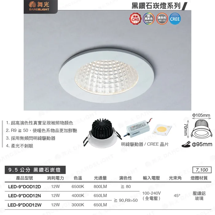 舞光 LED 12W 黑鑽石崁燈 崁入孔9.5公分 柔光不刺眼 三種色溫可選 LED-9