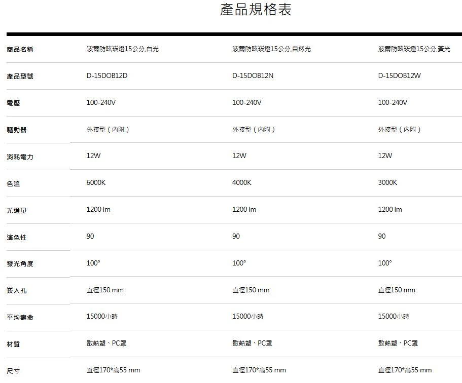 舞光 LED 7.5公分/9.5公分/12公分/15公分 波爾防眩崁燈 D-7DOB5 D-9DOB9 D-12DOB12 D-15DOB12