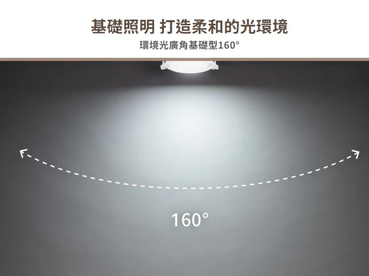舞光 崁入孔7.5公分 LED 5W 奧丁崁燈  白光D-7DOO5D 自然光D-7DOO5N 黃光D-7DOO5W