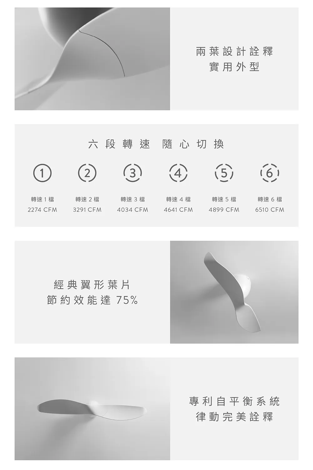 台灣製 酷必客 DC吊扇 艾洛登 43吋/50吋二葉吊扇 (附遙控器) 白色/黑色 43SYA-2-2  50SYA-2-2