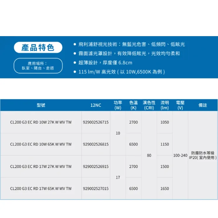 飛利浦 若欣 LED10W 吸頂燈 PH-CL200-10W 白黃光 玄關燈 走道燈