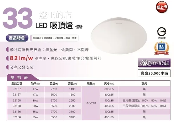 飛利浦 LED 愷昕 35W 吸頂燈 32166 (白光/黃光)