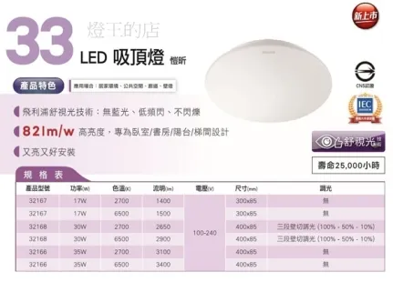 飛利浦 LED 愷昕 30W 吸頂燈 三段壁切調光(全電壓)(白光/黃光) 32168