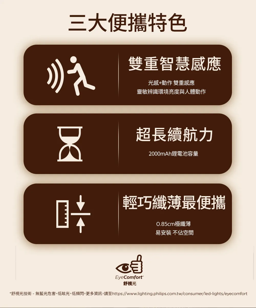 飛利浦 酷螢移動感應櫥壁燈 櫥櫃燈 床頭燈 小夜燈27cm PO027 47cm PO047